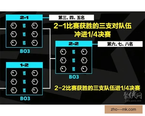 欧冠改制取消小组赛全面启用瑞士轮赛制对欧洲足球格局远影响解析