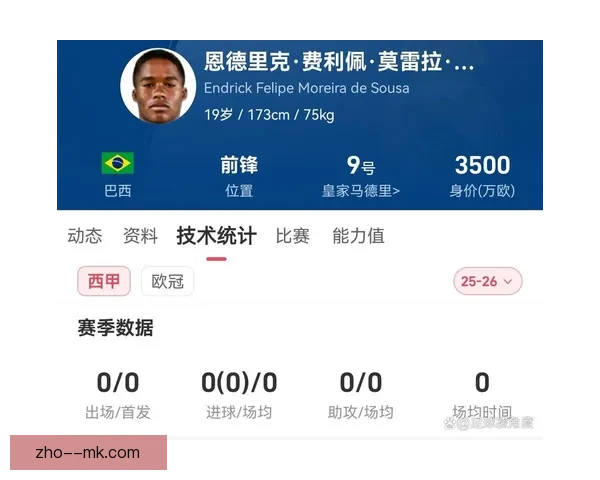 皇马天才恩德里克训练赛禁区外凌空世界波震撼赛场引爆未来巨星象