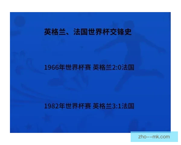 从世界杯每组四队赛制看小组博弈与晋级悬念全解析战术与命运走向预测 从世界杯每组四队赛制看小组博弈与晋级悬念全解析战术与命运走向预测